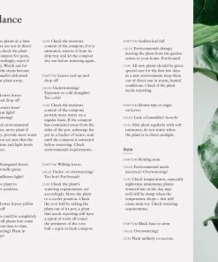 Bookspeed Dr Houseplant Book Plant Accessories & Care