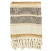 Madam Stoltz Summer Collection Pattern Woven Throw With Fringe Detail